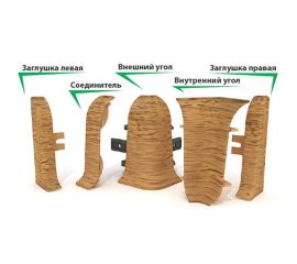 Фурнитура к плинтусам